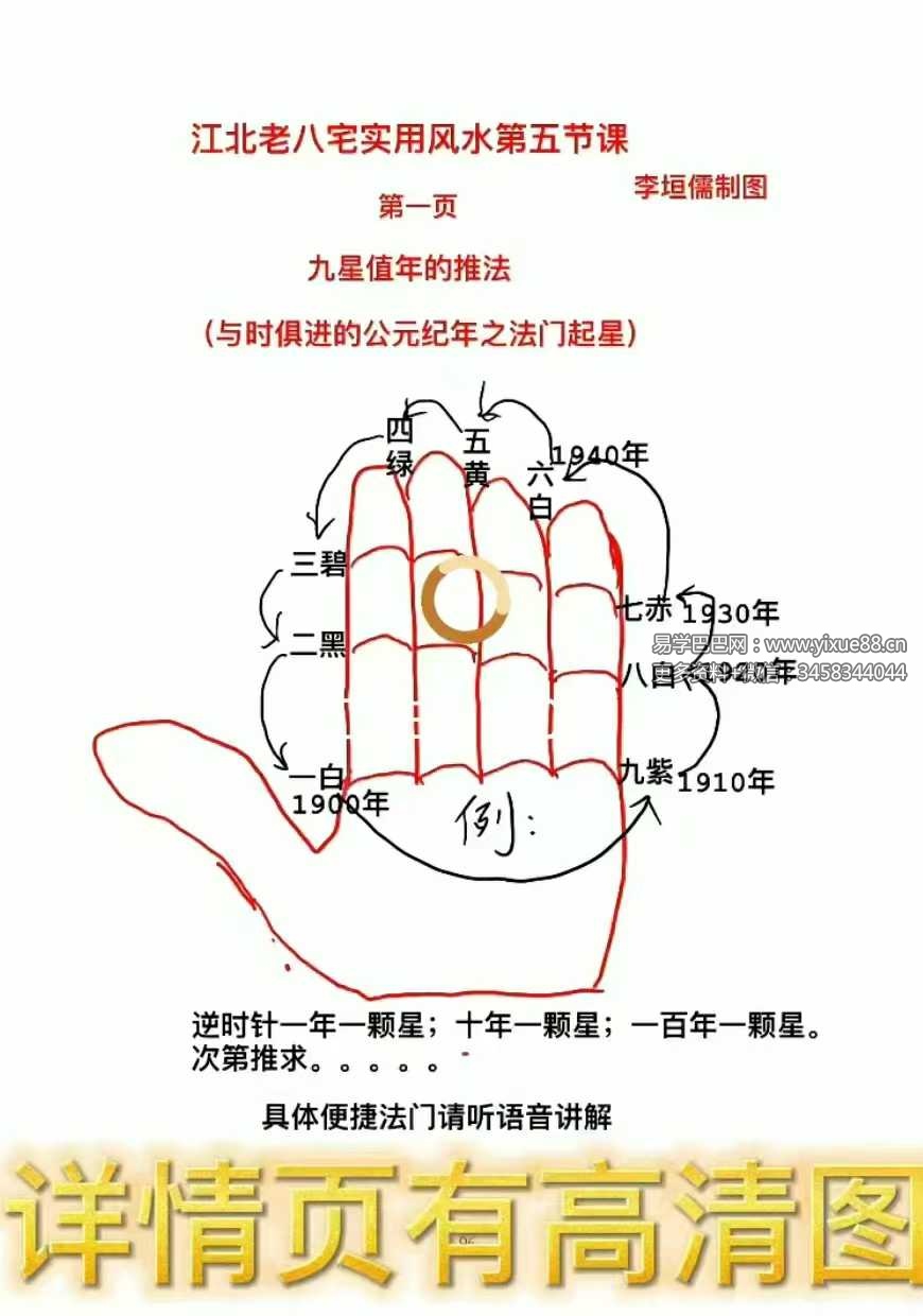 李垣儒《江北老八宅》15集完整版 系统教程 课程封面