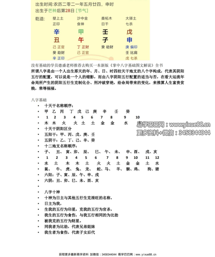 夏光明弟子德盛《八字伏吟反吟十大核心命脉》文档详解 课程封面