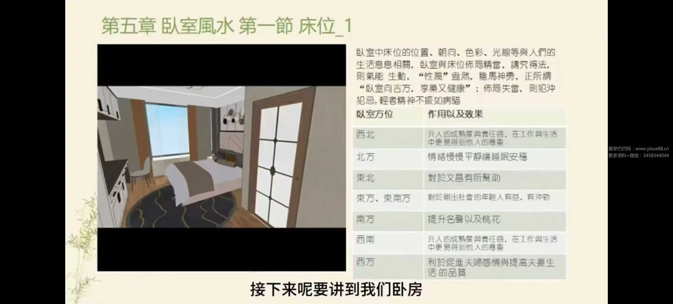 吴建德居家风水14集：系统课程助你掌握住宅布局秘诀 课程截图 1
