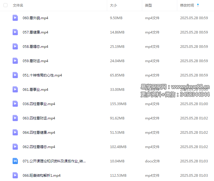 高策四柱学全套70集视频+课件 | 基础进阶高级 四柱命理教程 课程截图 5