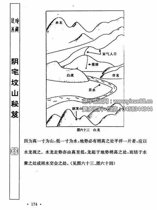 申淼山人《阴宅坟山秘笈》288页原版秘本 风水绝学寻龙点穴 课程截图 8
