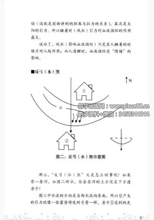 侯德健实用易经：女人床位风水选床位转好运242页全攻略 课程截图 3
