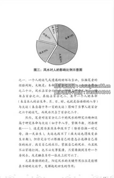 侯德健实用易经：女人床位风水选床位转好运242页全攻略 课程截图 4