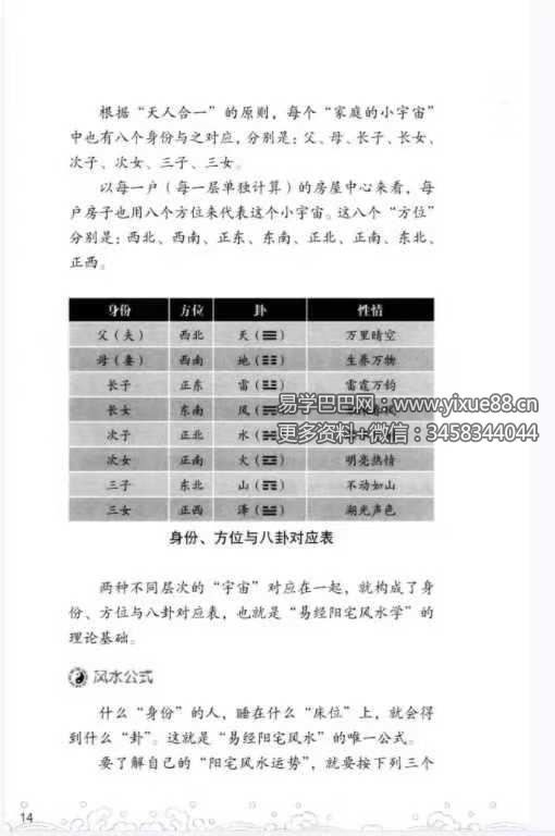侯德健实用易经：女人床位风水选床位转好运242页全攻略 课程截图 6