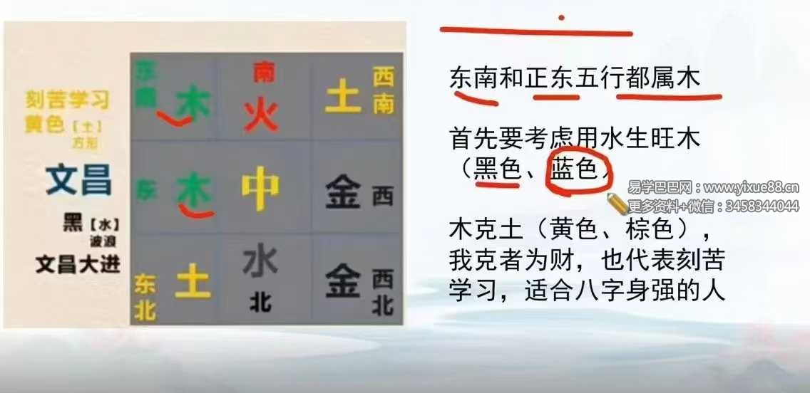 辰南微信头像高阶班55集全套课程 头像设计实战教程 课程截图 4