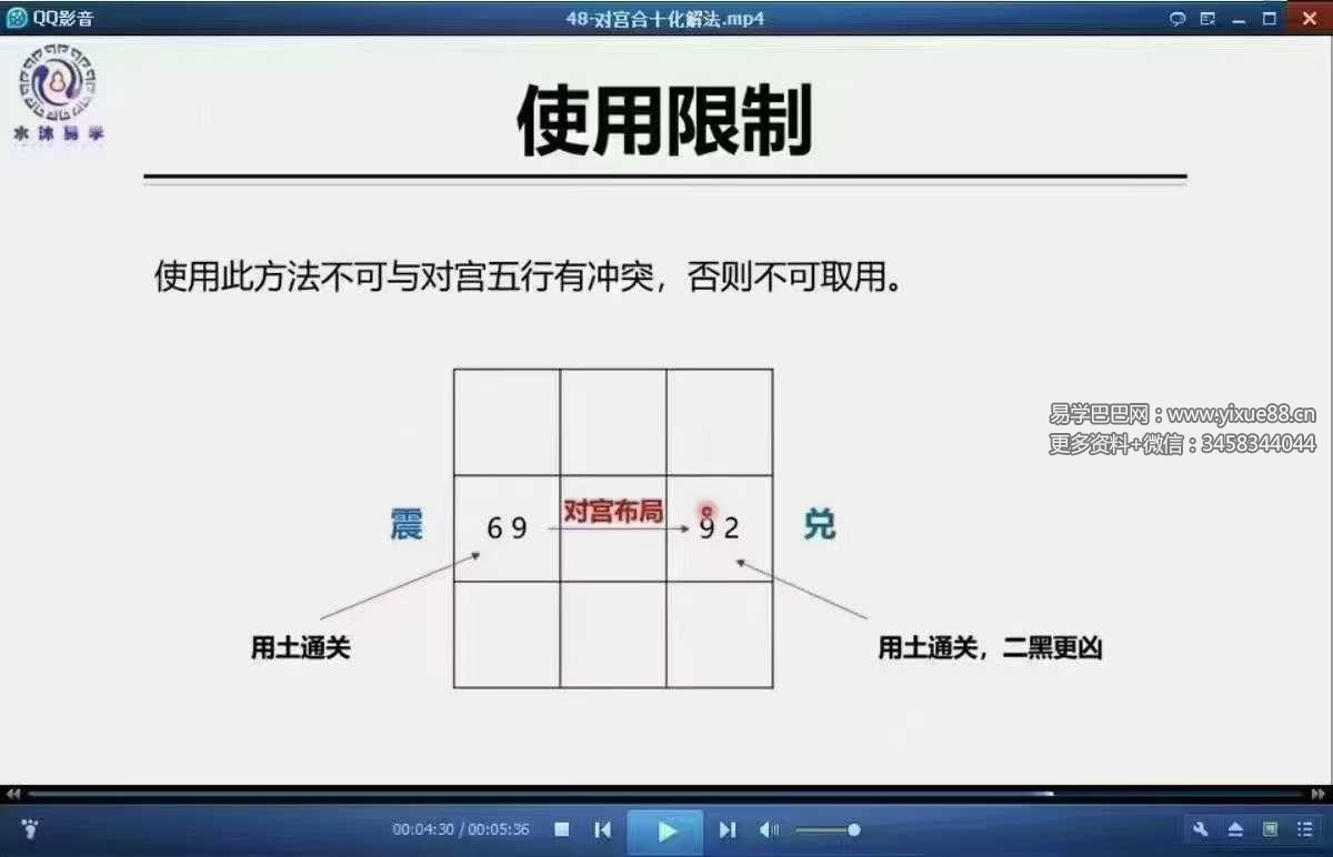 水沐玄空从入门到精通60集专业班课程 | 张玄清主讲 课程截图 7