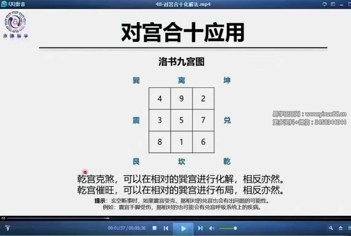 水沐玄空从入门到精通60集专业班课程 | 张玄清主讲 课程截图 8