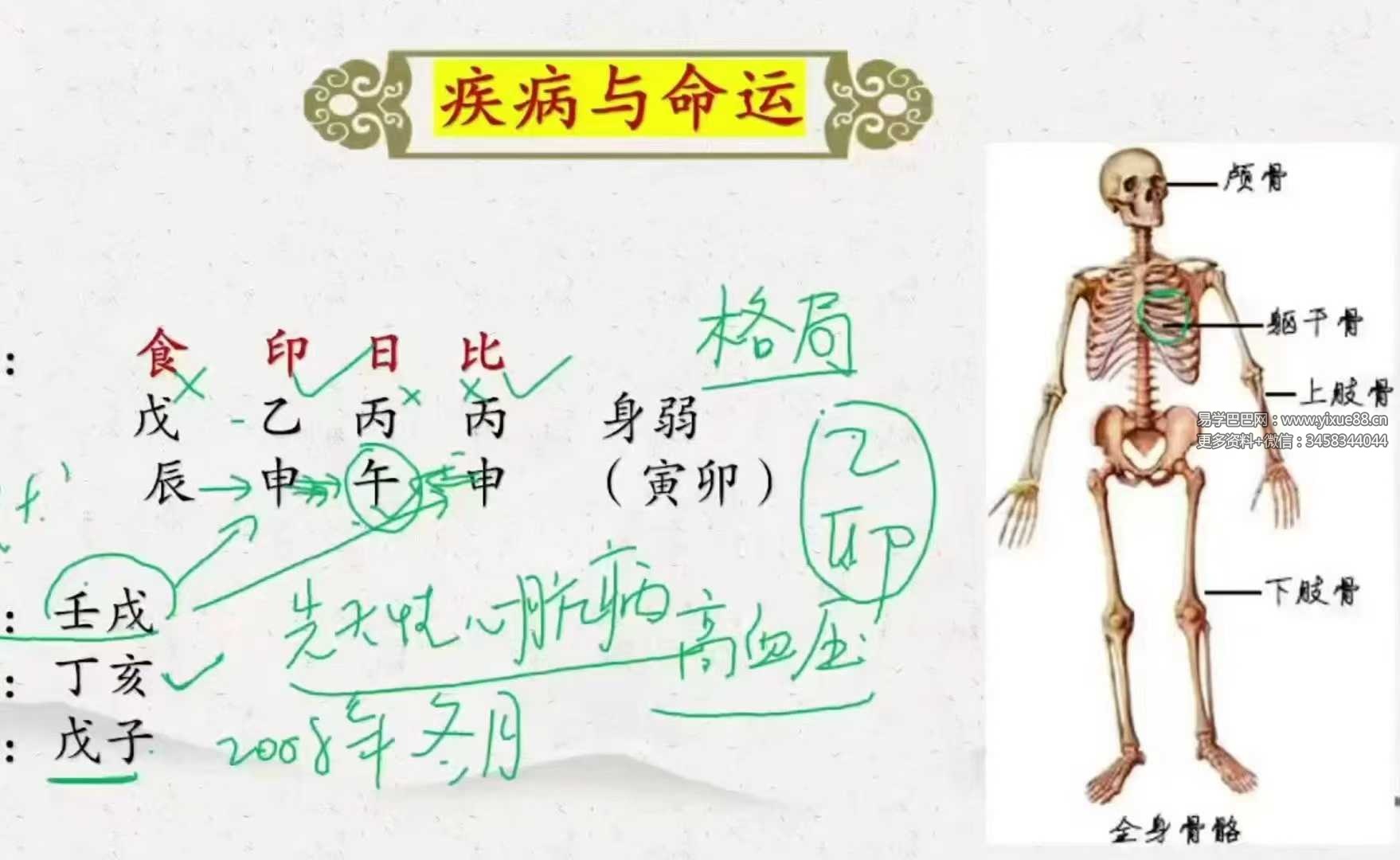 周刚40节课案例：婚姻财富健康学业系统规划实战课程 课程截图 2