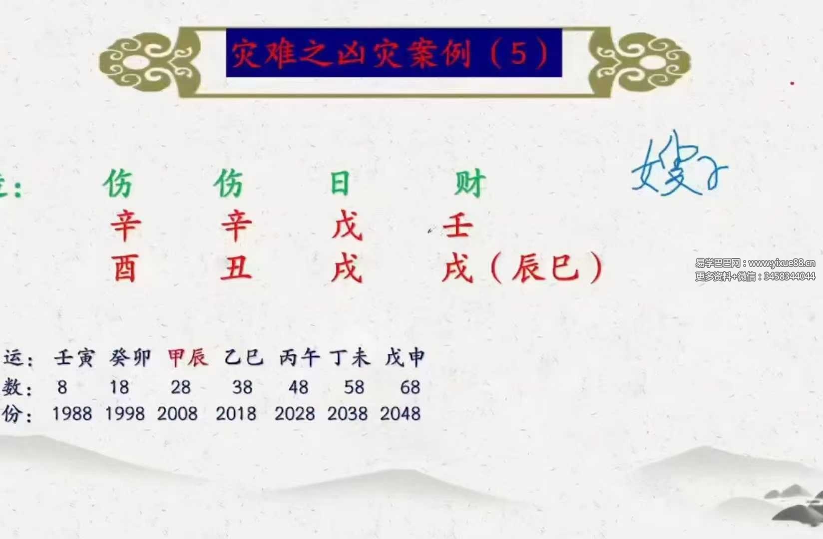 周刚40节课案例：婚姻财富健康学业系统规划实战课程 课程截图 3