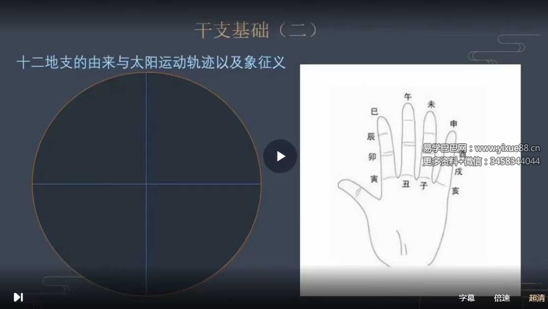 宝叔周易基础视频课3集 - 零基础入门易经核心知识 课程截图 2