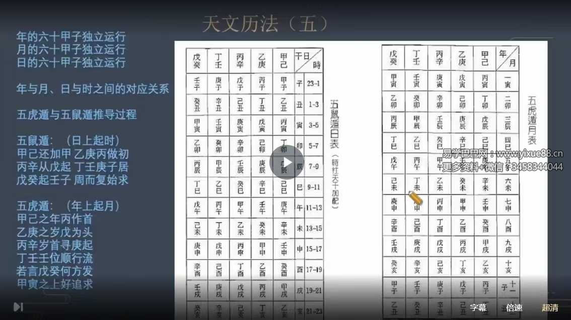 宝叔周易基础视频课3集 - 零基础入门易经核心知识 课程截图 3