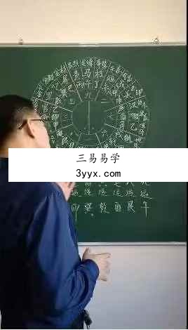 苗鹤腾风水堪舆罗经讲解36集 课程封面