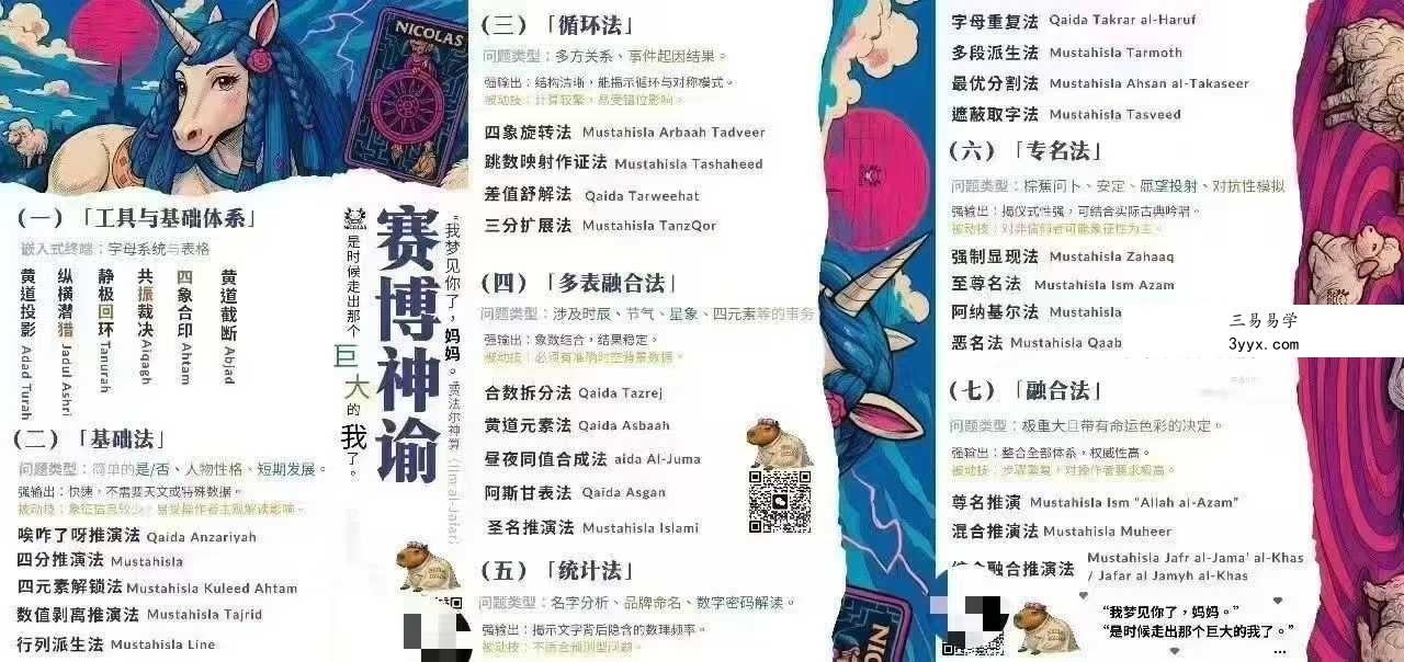 灰灰《赛博神谕》视频课件合集 课程封面