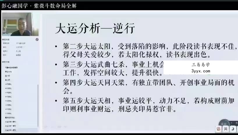 彭心融 紫微斗数命局全解150集 课程封面