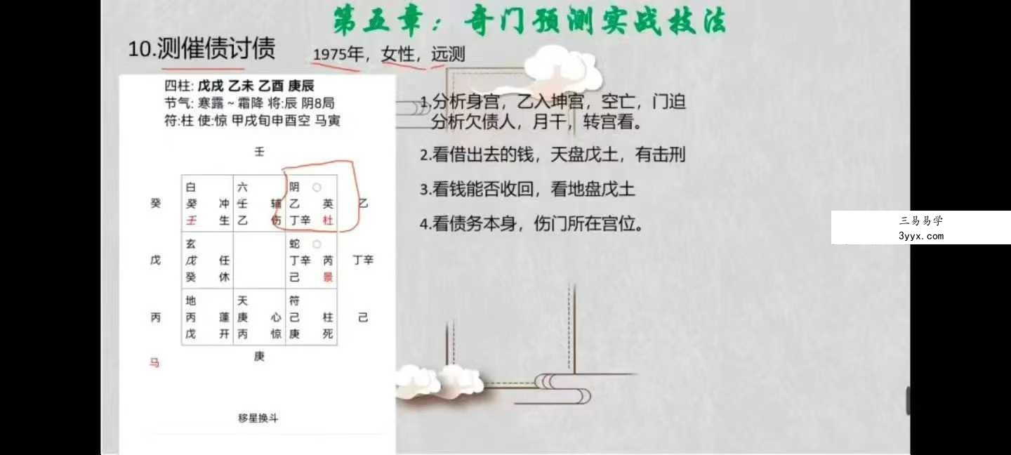 竑恩《阴盘奇门专业课》40集 课程封面