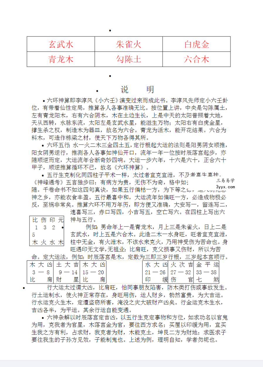 六环神算（小六壬外传）23页 课程封面
