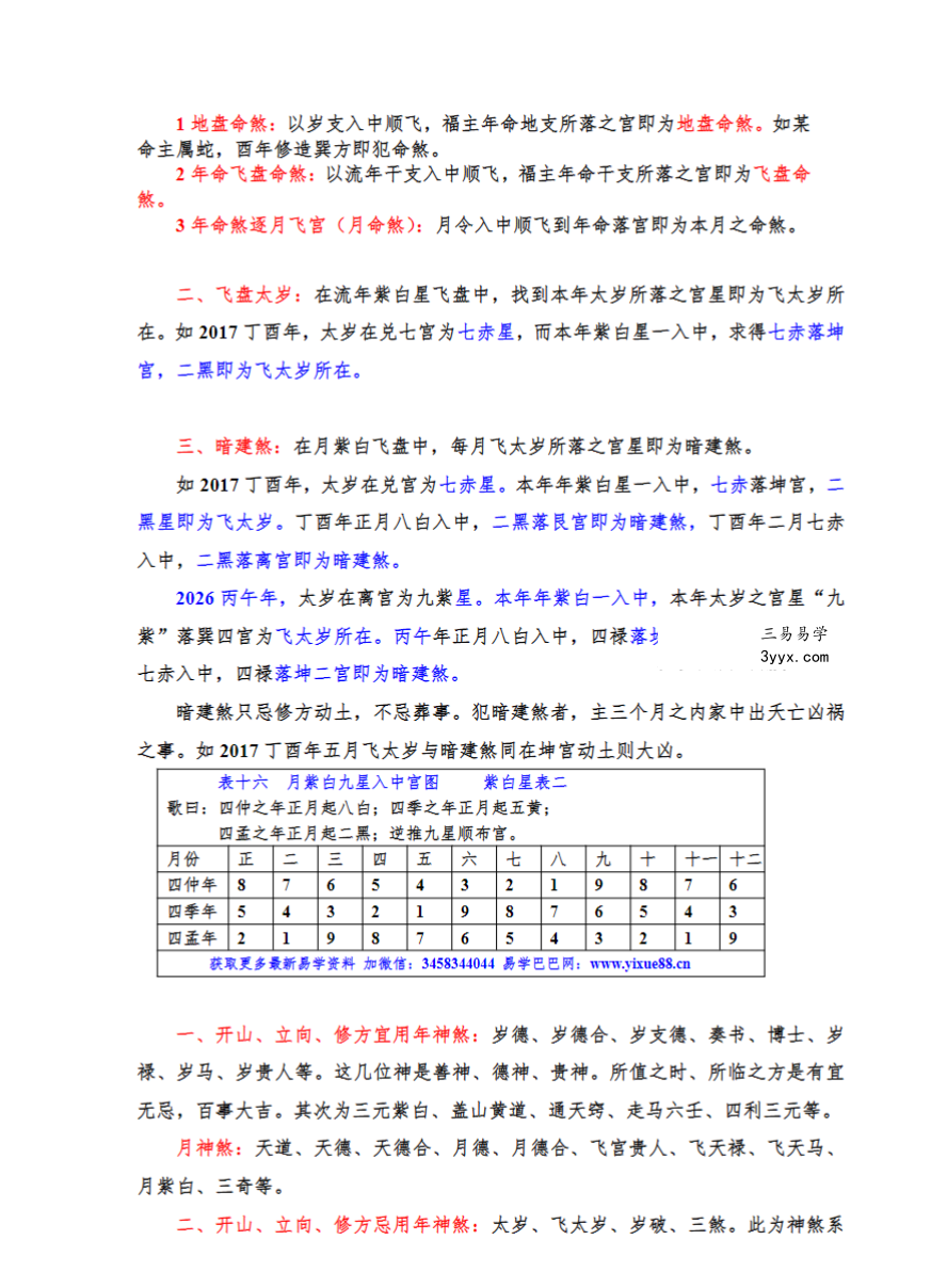 (2026农历丙午年)全年择日程序+全年神煞分布图 课程封面