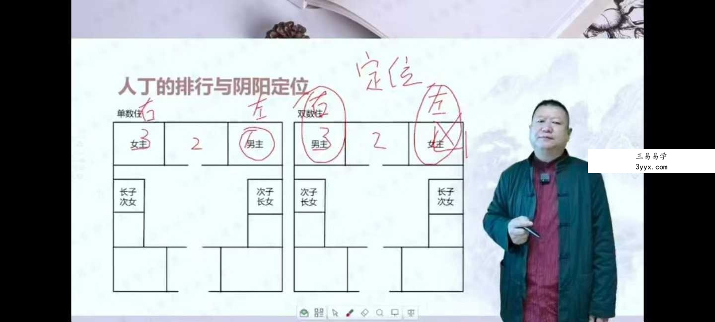 九智 一宅断弟子班23集 课程封面