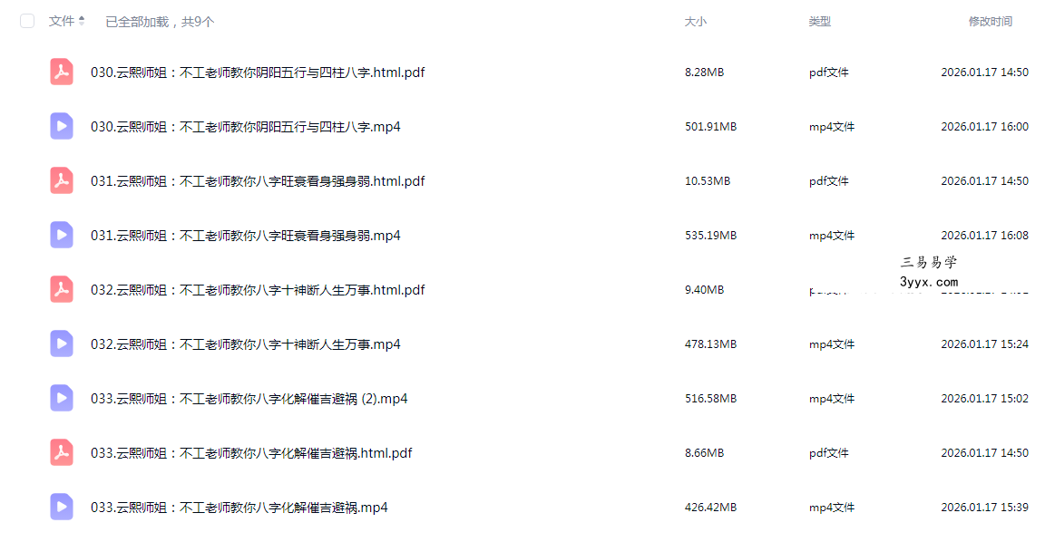 不工《四柱八字命理特训营》5集视频+文档 课程封面