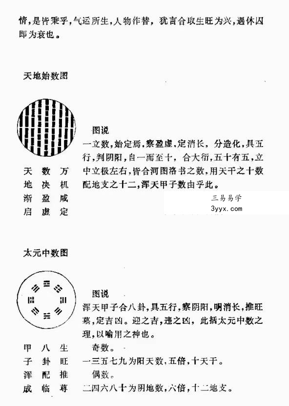 《九天玄女青囊海角经》97页 课程封面