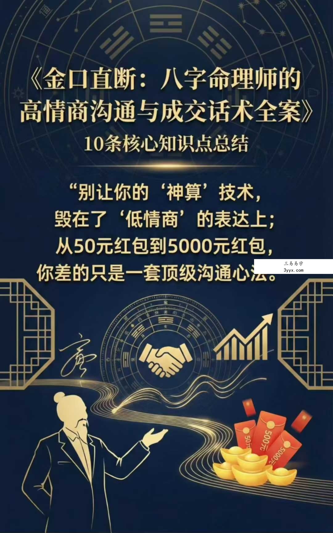 八字命理师的高情商沟通与成交话术全案64页 课程封面