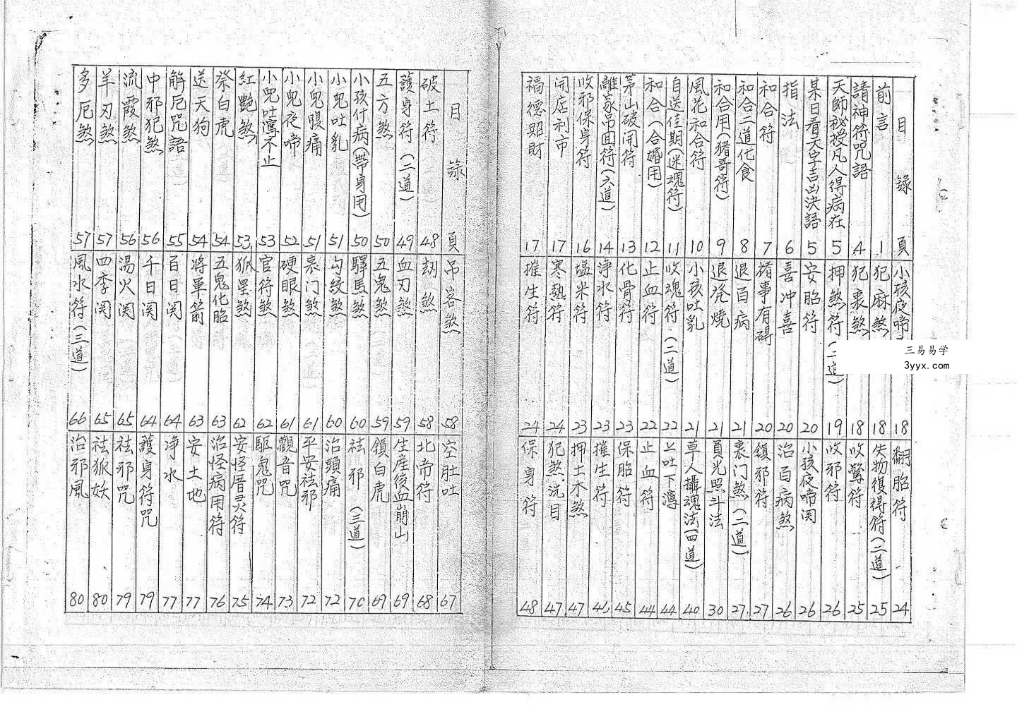 道教符咒法本《符书详解》120页 课程封面