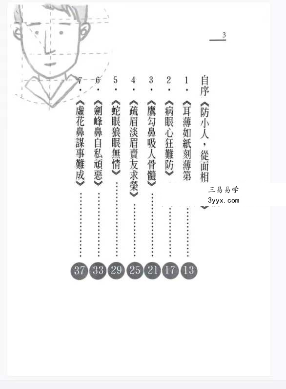 《看面相防小人》195页 课程封面