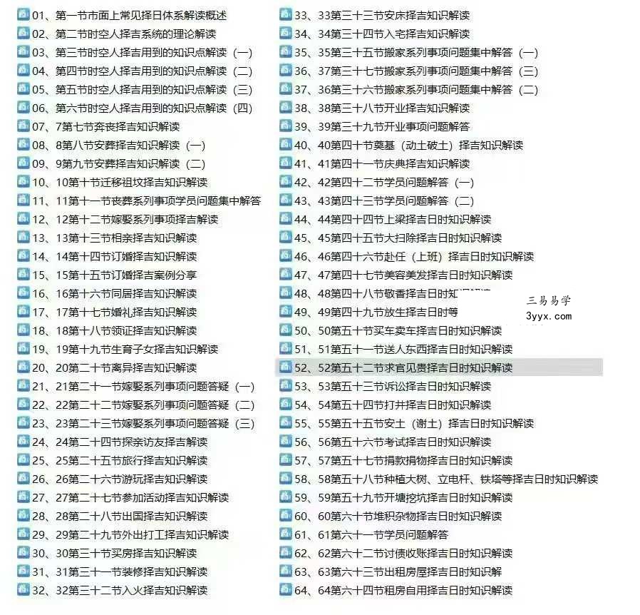 【如是禅说】彭洺谦《择吉日吉时》64集 课程封面