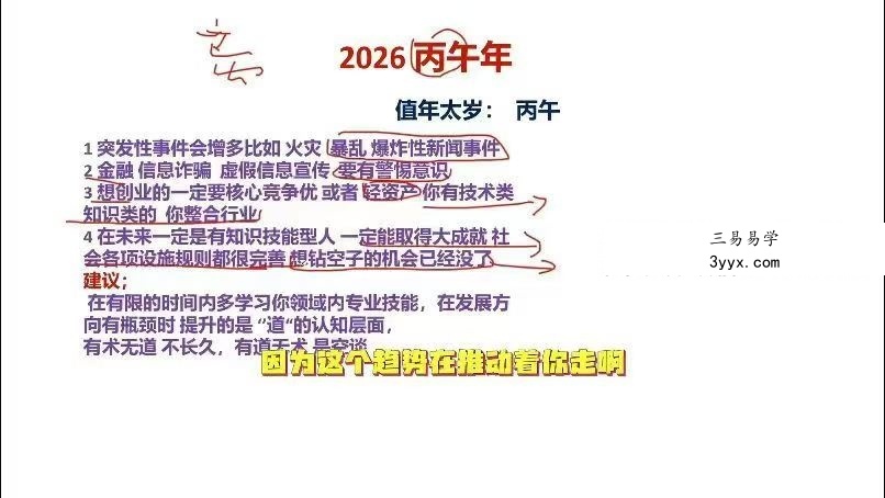 林炳坤 2026年运详解4集视频 课程封面