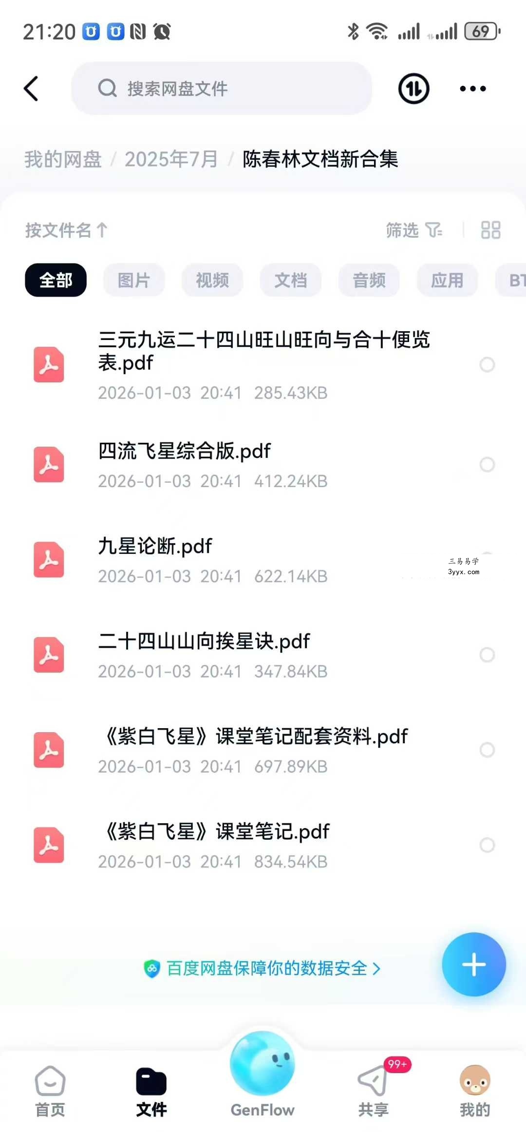 陈春林文档6本新合集 课程封面