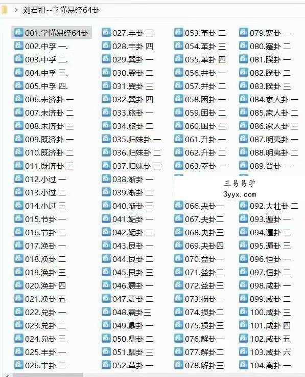 刘君祖 学懂易经64卦 208集 课程封面