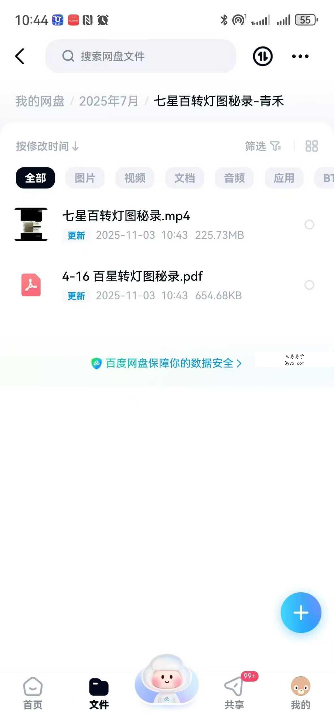 青禾《七百星‬转灯图秘录》视频+文档 课程封面