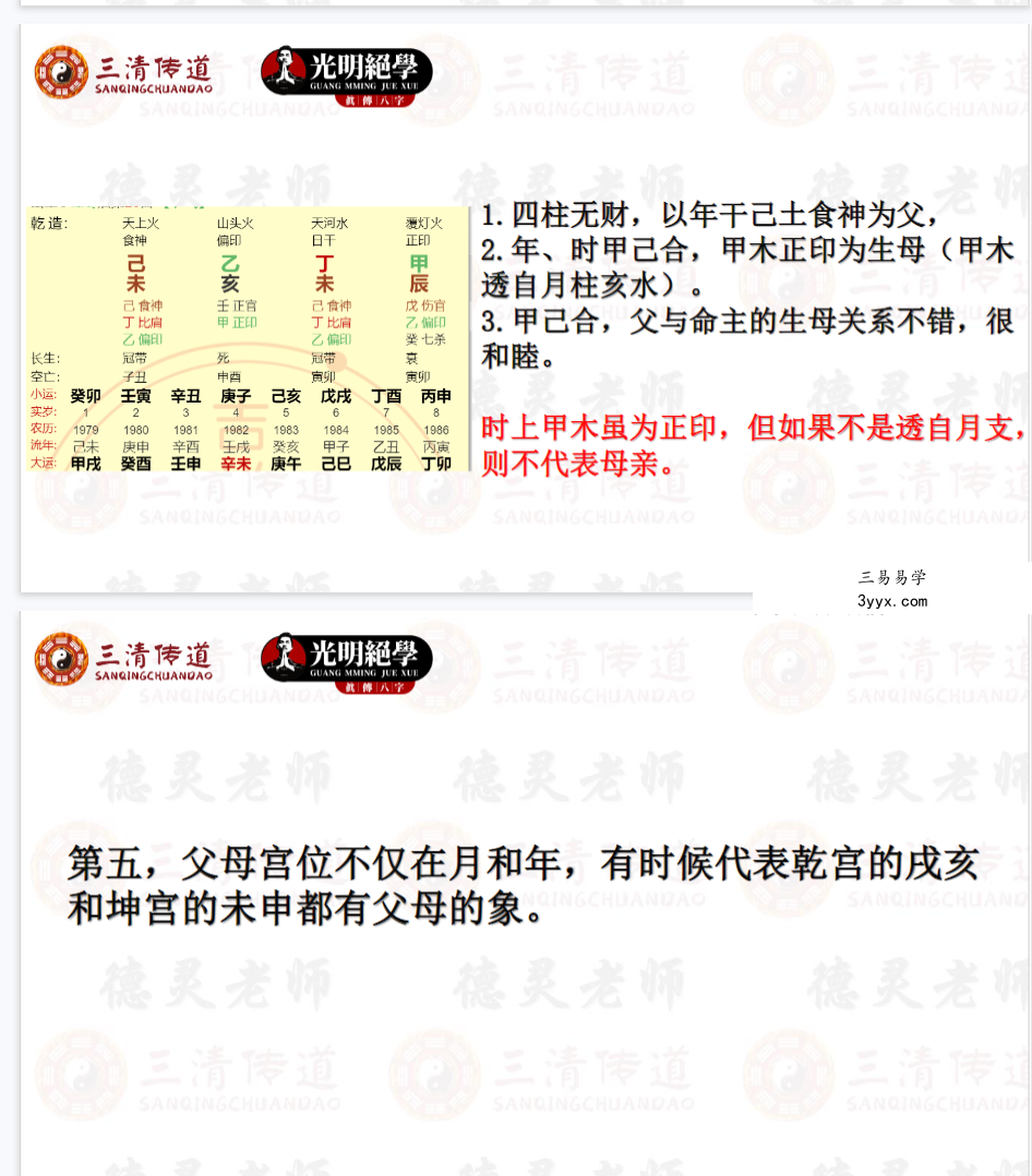 夏光明 李灵婧(德灵)《巧学八字系列之六亲定位-父母专题》视频1集2.5小时+文档 课程封面