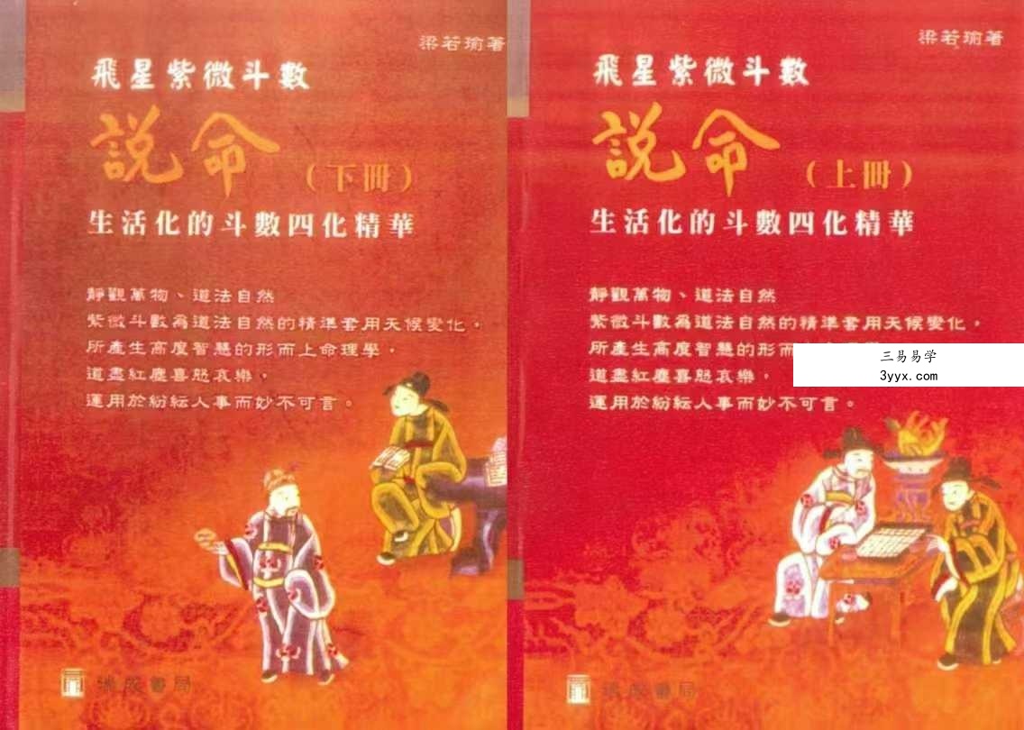 梁若瑜 飞星紫微斗数《说命》上册+下册 课程封面