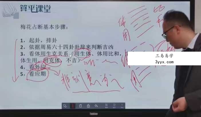 算乎国学 李双林团队 第四届弟子研修班 刘致远《周易与梅花》31集 课程封面