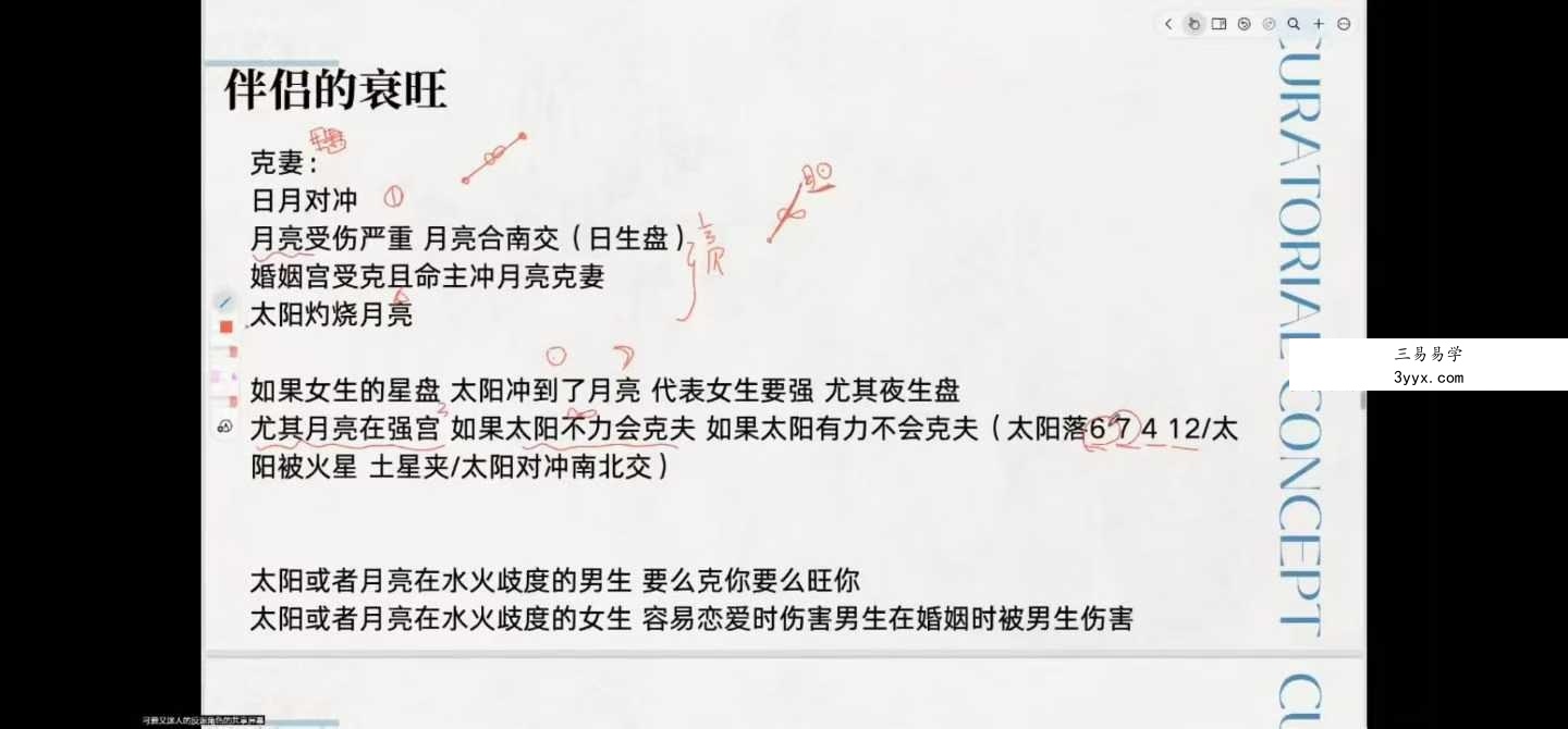 爱吃芒果的芒果姐姐｜古典职业高级班19集 课程封面