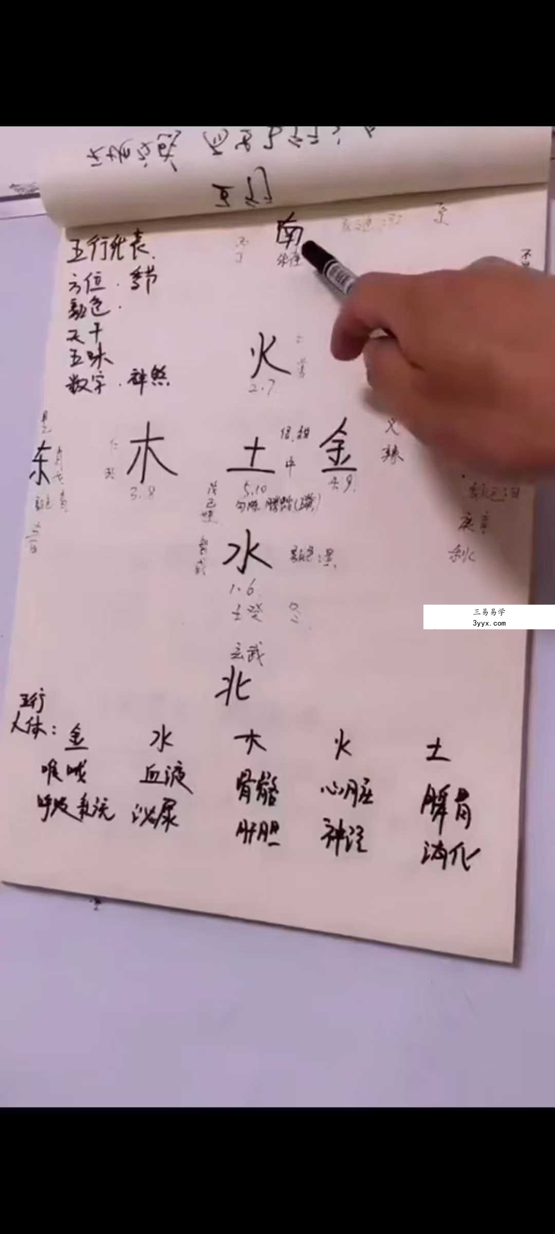 三奇老师《四柱八字》19集 课程封面