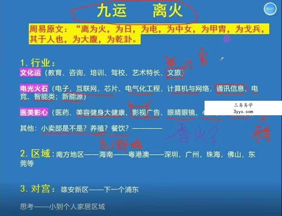 梅花五瓣开 2025流年风水专班13集视频 课程封面