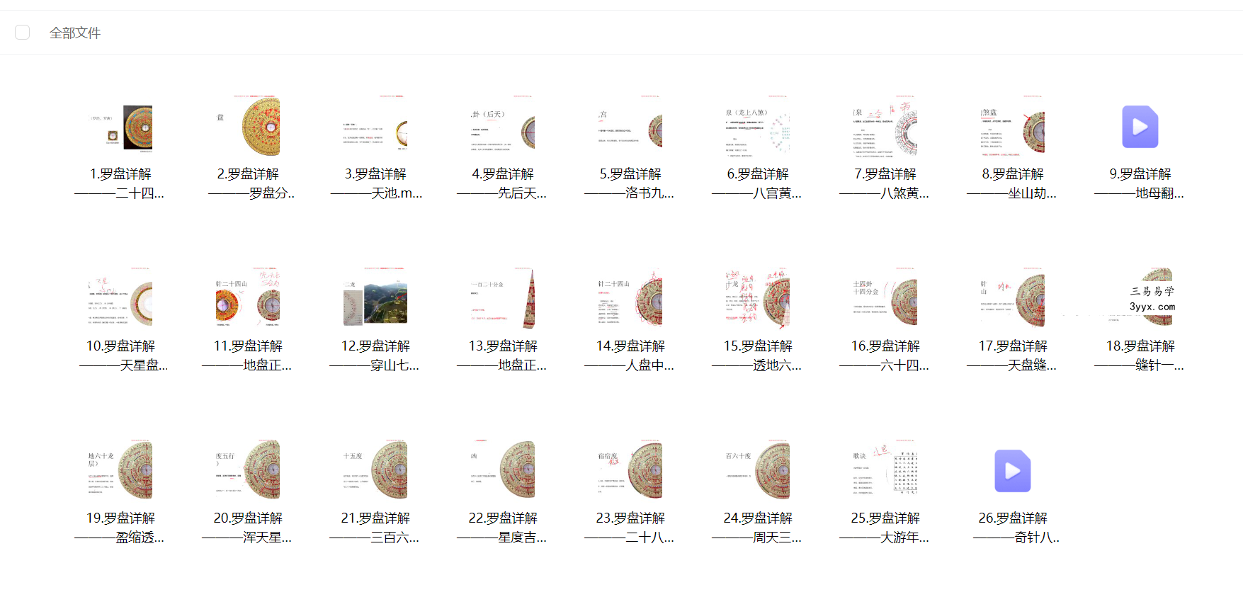易凡轩《风水罗盘详解》26集 课程封面