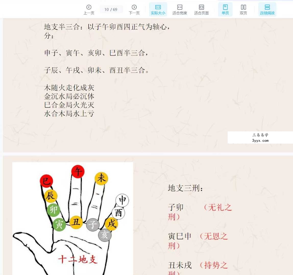 《出身从业好坏的核心不传之秘》龙虎道笔记69页 课程封面