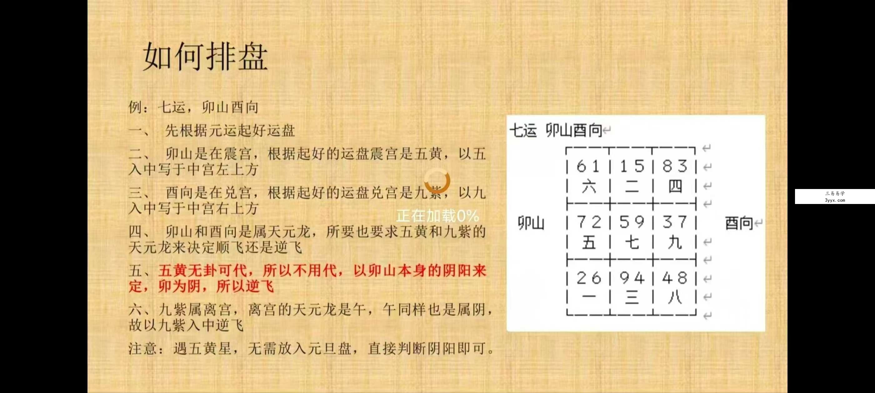 刘会《玄空风水高级课程》17集 课程封面