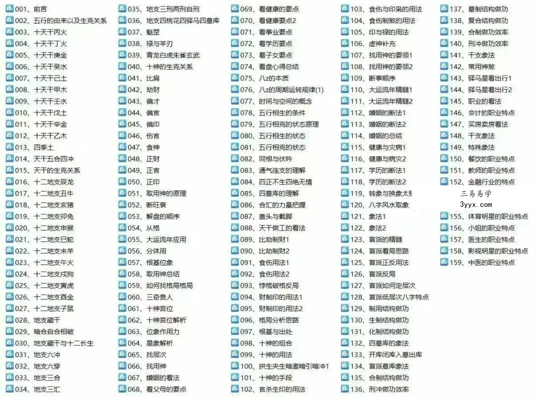 陈东岩陈老师《国学四柱精品课程》159集 课程封面