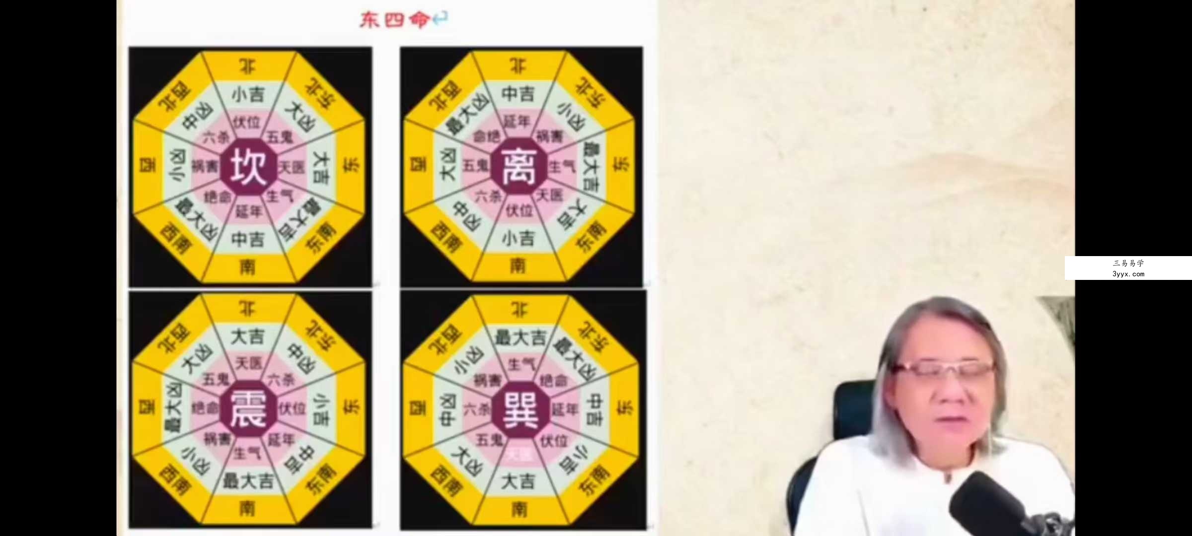 罗镇【阳宅风水】12集视频课程 课程封面