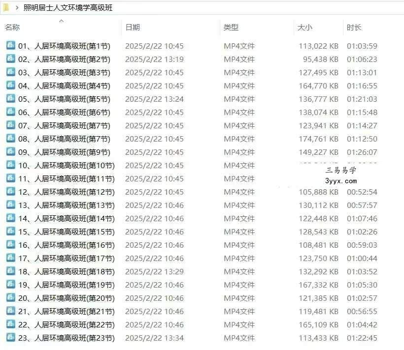 照明居士《人文环境学高级班》23集视频 课程封面