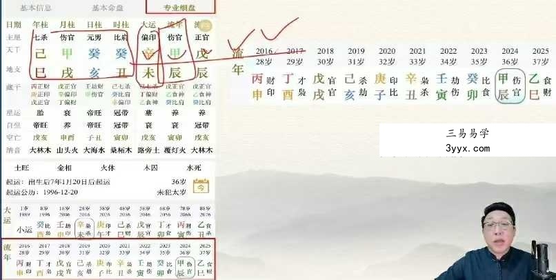 范三明《玄天四柱专家班》32集 课程封面