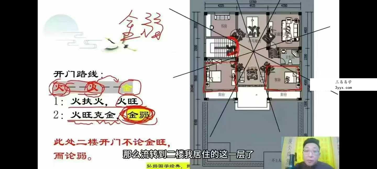 范三明《高阶大师班》48集 课程封面