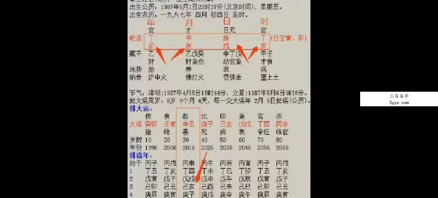 《明谦老师道家八字》共4期（每期17-19小时） 课程封面