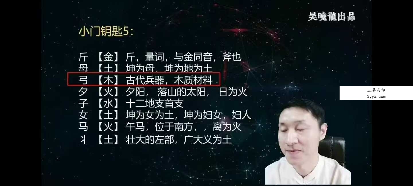 吴晓龙《秘传姓名预测学》21集 课程封面
