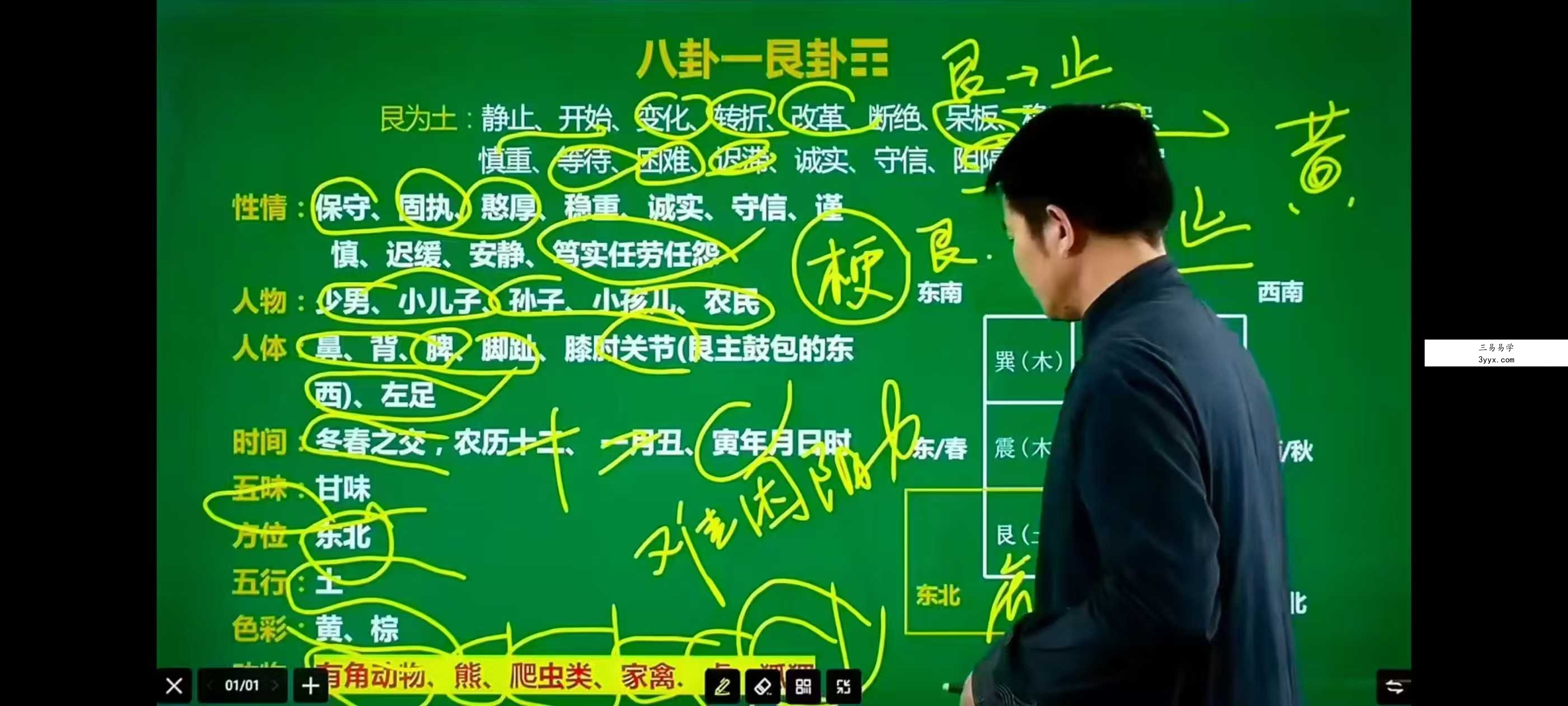 煜林老师《奇门遁甲》19集 课程封面