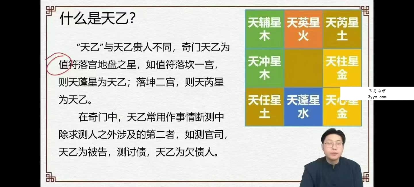 林涵予《决策学综合实战大师班》56集视频 课程封面